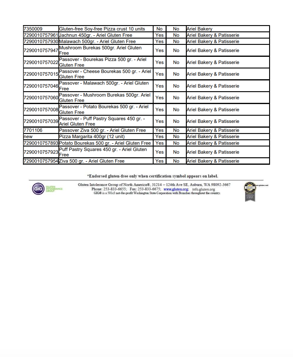 Gluten Free Puff Pastry Sheets - Brand: Ariel